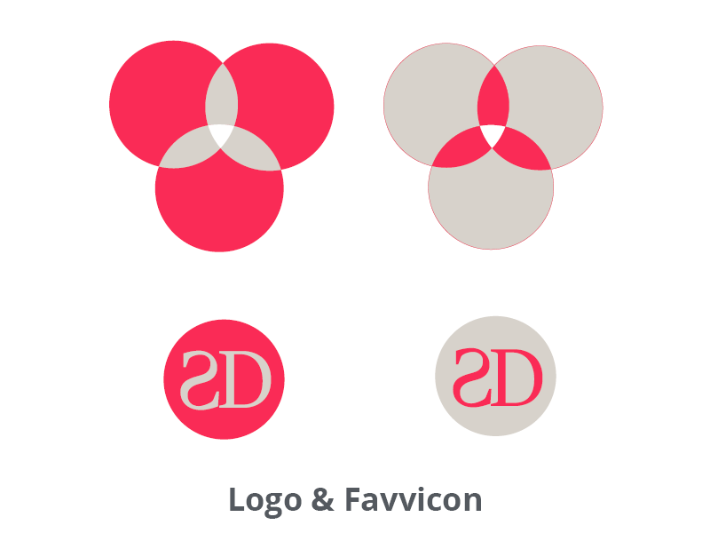 Grafisk profil, logo och favvicon.